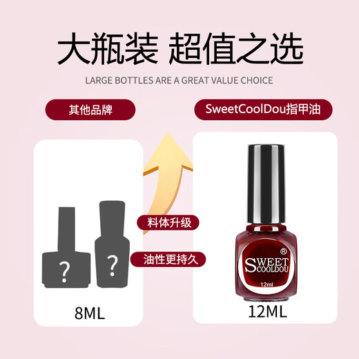 SweetCoolDou Non-Tearable Oily Nail Polish No Bake Quick Drying Drunken Red 12ml Burgundy Cherry Red Manicure CD038