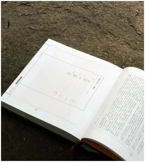 《食物本草  宫廷写本》。华夏出版社2000年出版。来自明代，发行386种食物，493张手绘图，大十二开，530页。