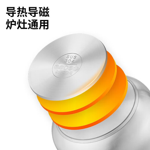 Baig wok kitchen full pot set, not easy to stick, low smoke, combination pan, soup pot, frying pan, gas induction cooker, universal six-piece set, stir-fry + fry + steam + soup + knife + spatula + spoon