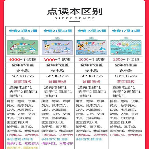 Smart Fish Children's Chinese and English Electronic Point Reading Early Teaching Children's Audiobook Baby Learning Machine Point Reading Pen Voice Book Big Book 300 Wallpapers - Rechargeable Model