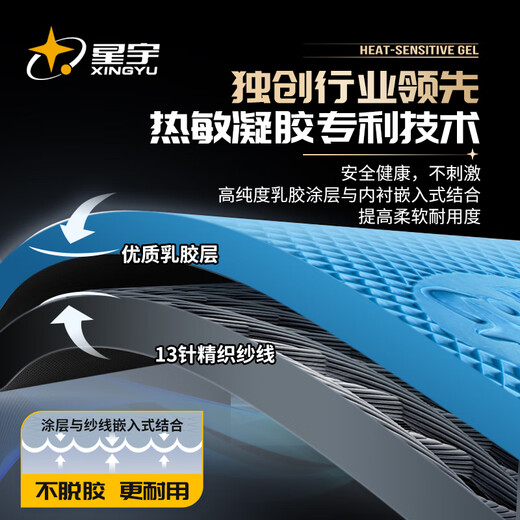 Guantes de protección laboral perforante de Gloing de Xingyu Sitio de construcción resistente al desgaste de goma de goma Protección de trabajo de construcción A688 [Gienes con licencia auténticos] L Código L de 12 PAD Resistente A688 Azul Azul