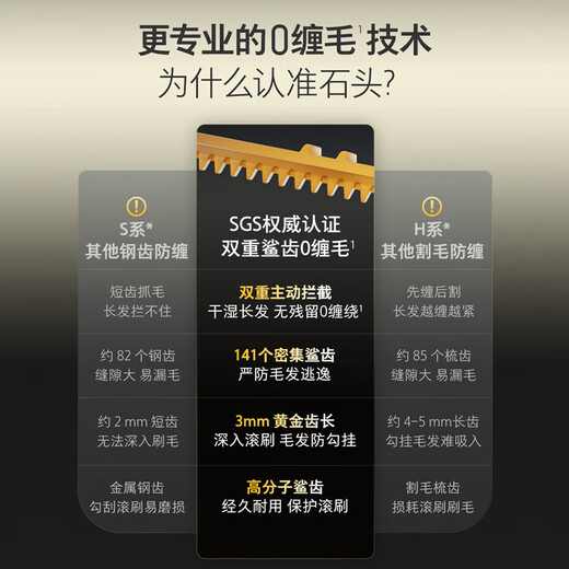 石头（roborock）A30 Pro洗地机0缠毛180°平躺AI智驾助力智能投放家用吸拖洗一体手持吸尘器 【AI全向助力】A30Pro CE