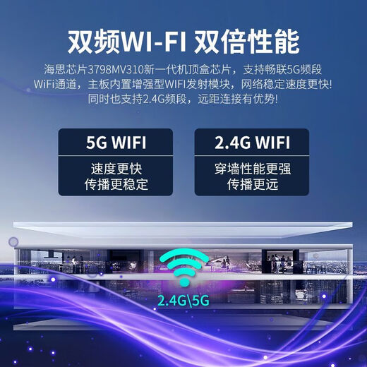 全网通用海思芯电视盒子终身免费看直播4K高清5G网络电视机顶盒 AI点播直播+VIP会员+永久免费 自动升级更新+5年质保+30天试用