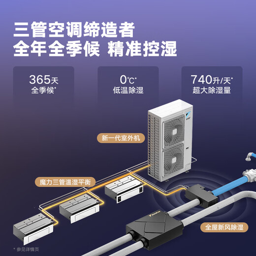 DAIKIN Deposit Central Air Conditioning Household Central Air System P+/N+ Series Multi-connected Whole House Air Frequency Conversion Level One Energy Efficiency Small 1 HP Set Black Luxury Intelligent Type