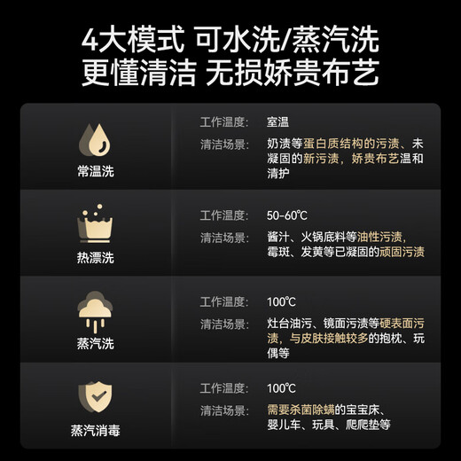 Deerma cloth cleaning machine, high temperature steam BY700 S package, multi-function cleaning machine, steam mop, carpet and clothing care, kitchen greasy glass cleaning tool