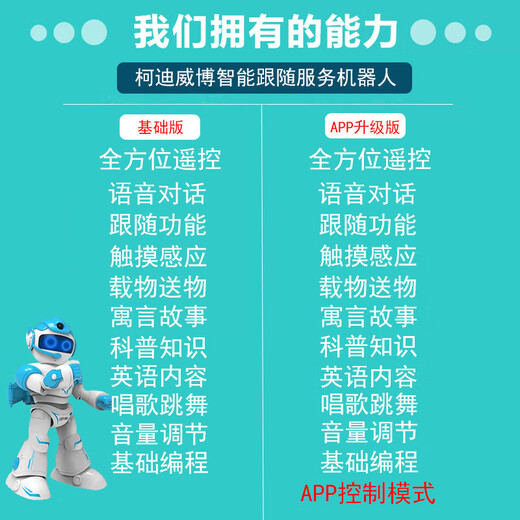 BEYZK Children's Remote Control Robot Toy Intelligent Dialogue Programming Electric Talking and Walking Robot Early Education Boy Upgraded Mobile APP + Remote Control + Voice Dialogue + 2 Assembly Building Blocks 4 Boxes + Freight Insurance + Lifetime Maintenance