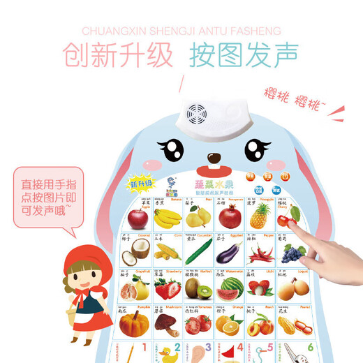 Cartel de audio de educación infantil para niños Cognición y lectura de fotos y aprendizaje Pinyin Inglés Letra Tarjeta de aprendizaje Aprendizaje Máquina Libro Reconocimiento de fruta