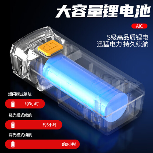 Aic自行车前灯夜骑强光手电筒可充电防水长续航超亮远射骑行灯户外 顶配爆亮【多档超大容量】