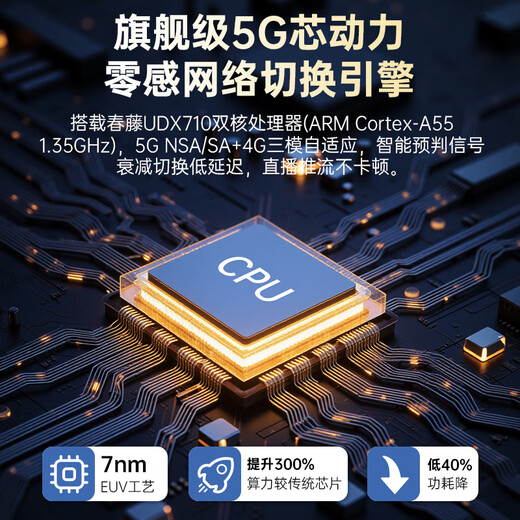 PLERY R642 Routeur mobile Full Netcom 5G CPE Gigabit Carte SIM enfichable pour accès Internet 5G/4G Sans fil wifi6 5GNR Agrégation de transporteurs 2025 nouveau produit Version carte 5G Hong Kong, Macao, Taiwan et Asie du Sud-Est, veuillez confirmer la bande de fréquence avant d'acheter