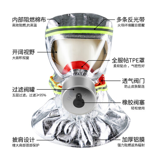 Flame Warrior fire escape mask TZL30A fire protection mask self-rescue respirator national standard 3C certified anti-virus upgraded filter fire self-rescue respirator