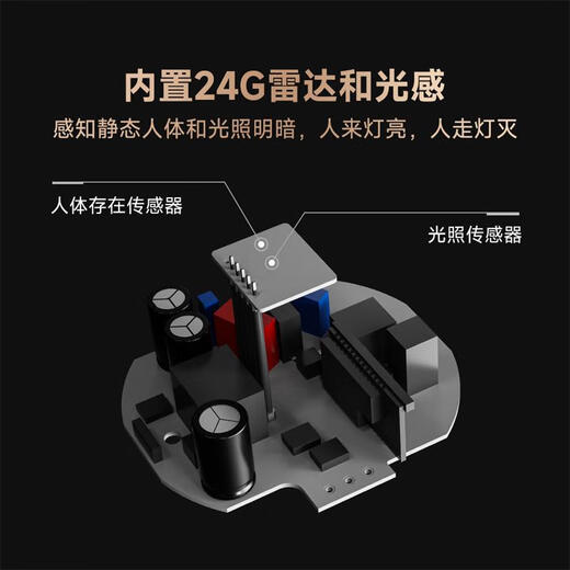 Linptech – downlight intelligent avec présence du corps humain, éclairage de plafond intégré pour le salon et la chambre à coucher, connecté à l'application Mijia T8R