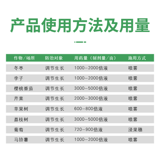 Guoguang Huapan 3.6% benzylaminopurine gibberellic acid cytokinin rose apple budding and flowering regulator 50ml