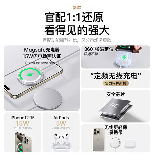 威顿【官版正品丨国家3C认证】苹果无线充电器快充MagSafe磁吸Qi适用iPhone16/15/14/13/12/11桌面底座 MagSafe｜PD20W快充插头+PD接口快充线 支持苹果全系丨快充