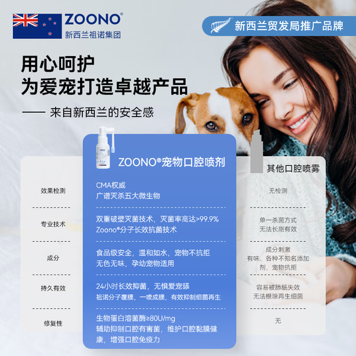 ZOONO Pet Oral Spray Antibacterial Disinfection Removes Bad Breath Calculus Periodontitis Fresh Breath Care Spray Treats Red and Swollen Gums, Bad Breath and Stomatitis Daily Care 30ml