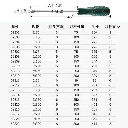 世达十字螺丝刀套装家用小型螺丝批超硬改锥拆机专用一字起子 #2*150MM杆粗6mm全长253mm/6231