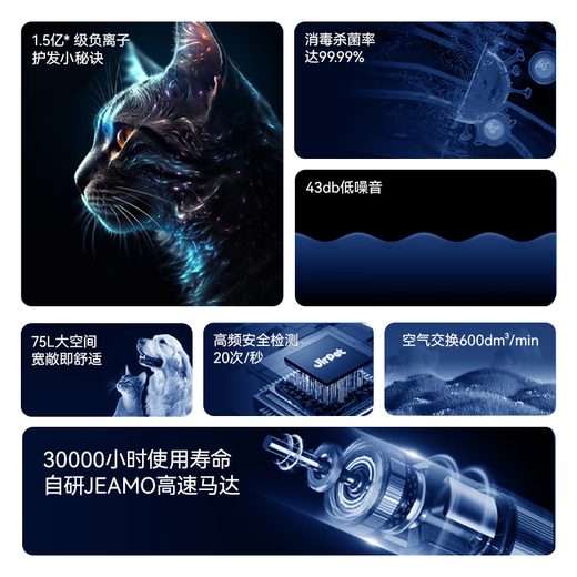 Jirpet pet drying box F1 smart cat hair dryer dog bottom air outlet quick drying intelligent dehumidification Jier 75 liter white pet drying box F1