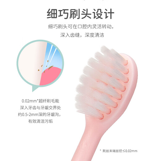 Frog Children's Toothbrush Set Soft-bristled Toothbrush Set of 8 Pack for Boys and Girls Aged 2-12 (New and Old Packaging Randomly Sent)