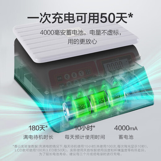 Xiangshan Electronic Scale Commercial Waterproof Pricing Scale High-precision Counting Scale Kitchen Scale Food Scale Gram Scale Home Supermarket Fruit and Vegetable Scale 30kg Fully Waterproof - Special for Aquatic Products - LED Red Text Display Indoor Use