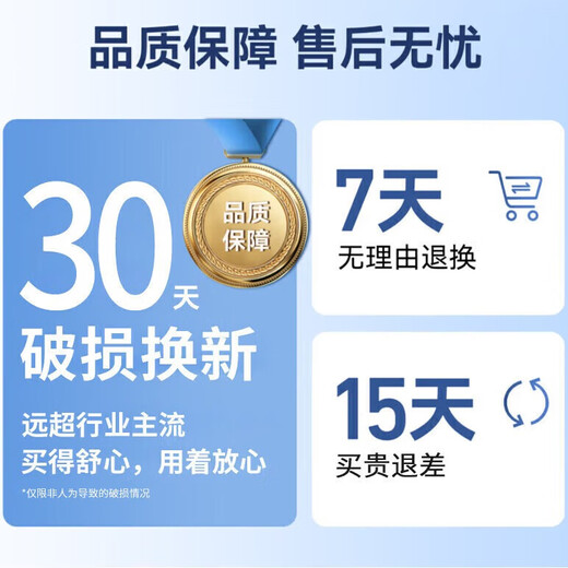 Ton tons large capacity tons bucket sports water cup outdoor fitness cup big belly cup Tritan501 plastic cup 1.5L