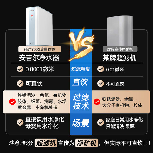 安吉尔净水器家用瞬 900g 流速体验 厨下式净水器 厨下式净水器 反渗透过滤长效膜净水机 无陈水 J3680 Y3611 J3524 [高性价比爆款] 瞬时 900 g 流速
