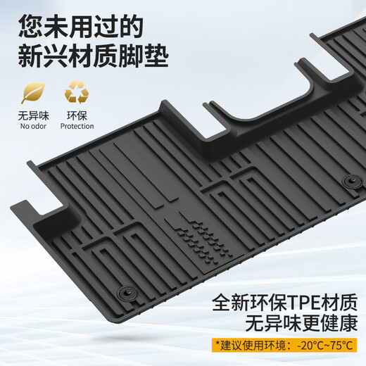 3W is suitable for Xiaomi YU7pro/max special TPE car floor mats + carpet double-layer floor protection