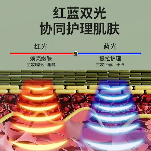 VLVEE blackhead shovel ultrasonic peeling machine to remove blackheads and suck blackheads instrument pore cleaner acne closed mouth cleansing instrument household ion introduction export electric beauty instrument pink upgraded blackhead shovel red and blue light + sonic cleaning + EMS lifting