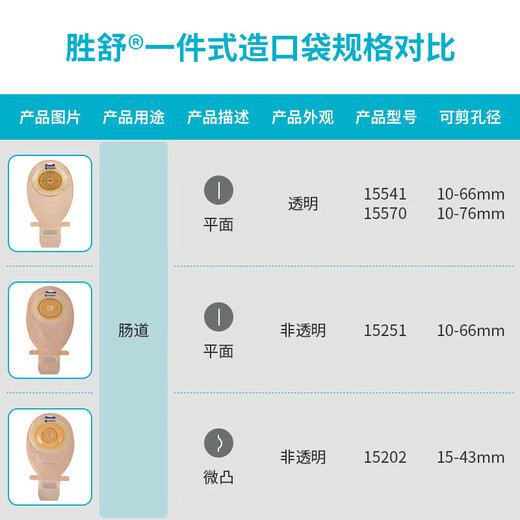 康乐保胜舒15541/15251/15570一件式造口袋 医用一次性直肠癌大便造瘘袋 15541造口袋10-66mm【10个/1盒】