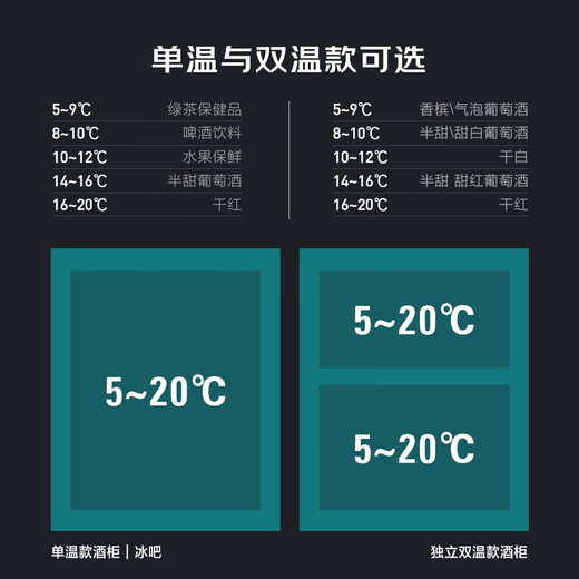 PULADI Frequency conversion level 1 energy efficient red wine cabinet Constant temperature wine cabinet Embedded air-cooled frost-free household wine compressor Office refrigerator Frequency conversion level 1 Concealed handle Ice bar wine cabinet double combination Light luxury mirror 246L