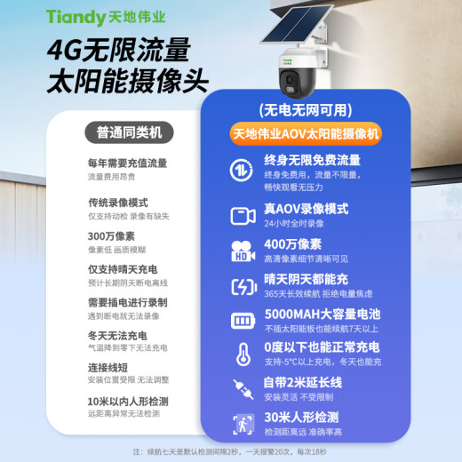天地伟业400万太阳能摄像头4g终身无限免流量室外360度无死角全彩夜视全景追踪无电无网户外室外监控
