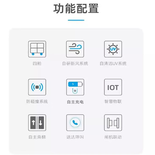 普渡智能机器人餐厅酒店送货机器人配送机器人送餐机器人送快递送物送货机器人 W3定金