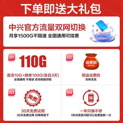 ZTE 5G móvil portátil wifi6 G5TS enrutador inalámbrico CPE sin tarjeta 2025 tráfico universal nacional ilimitado portátil Gigabit banda ancha red de alta velocidad