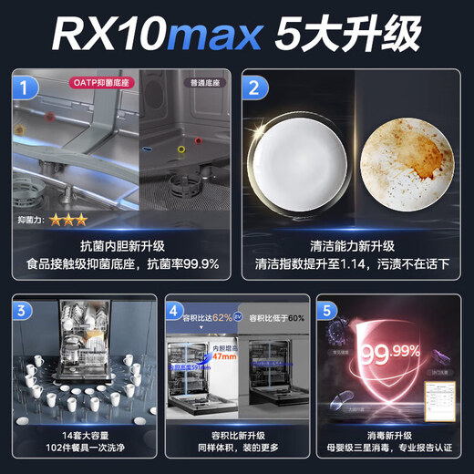 Hualing RX20pro Midea dishwasher embedded all-in-one machine 14 sets large capacity fully automatic washing, disinfecting and drying machine RX10Max Midea dishwasher 14 sets