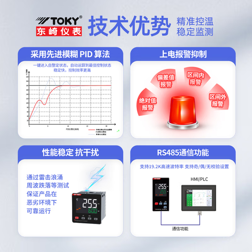 Dongqi high-precision temperature controller TOKY industrial temperature control meter 485 intelligent pid fully automatic temperature control meter TP (4-20mA output 485 communication) has wire compensation