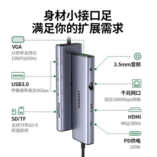 Green Network (UGREEN) Type-C Docking Dock Gigabit Wired Network Card Network Port to HDMI Adapter USB Splitter Universal Apple Computer 10-in-1 [HDMI+VGA+Network Card+Audio]15601