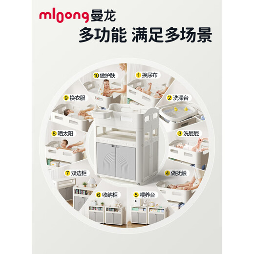 曼龙多功能宝宝护理台洗澡尿布一体新生儿家用可移动婴儿床 百变护理台-标准款-雪屿