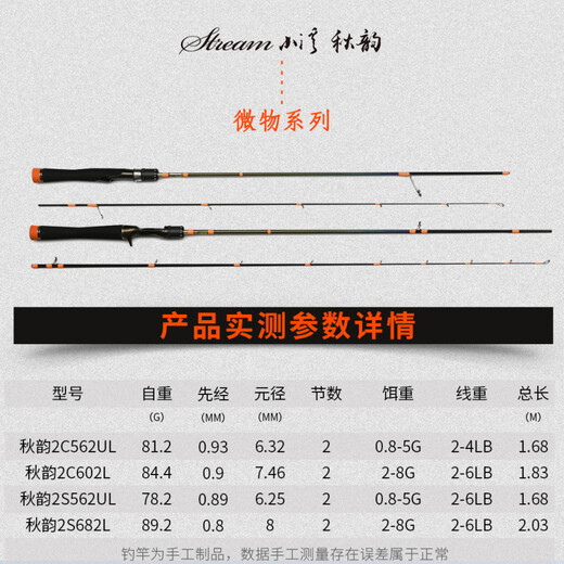 科尼小溪秋韵2新款彩虹漂亮UL超软调微物弹射马口白条翘嘴路亚竿 2.03m 秋韵2微物直柄S682L
