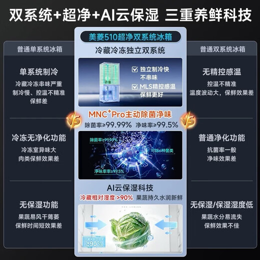 Meiling 510Pro cross-door four-door dual system dual cycle dual evaporator household refrigerator bottom heat dissipation ultra-thin embedded air-cooling first-class energy efficiency dual frequency conversion large capacity upgraded active sterilization and odor removal BCD-510WSP9CZX gray
