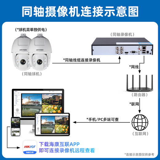 海康威视（HIKVISION）摄像头 球机监控摄像头 同轴模拟红外 摄像头手机远程监控360无死角 监控器360度无死角带夜视全景 200万同轴DS-2AC6223TI-A