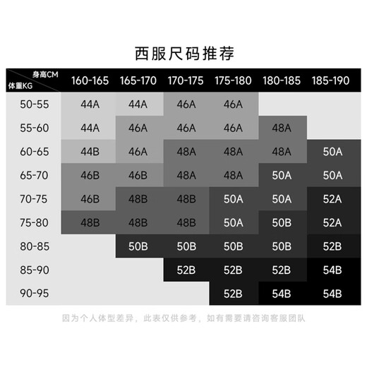 Announcement Bird Wedding Series The same style as Wu Lei star Suit suit Men's fashionable formal suit as a gift for men Chinese Valentine's Day Purple texture 48 A (175/96) / Please note the waist or pants