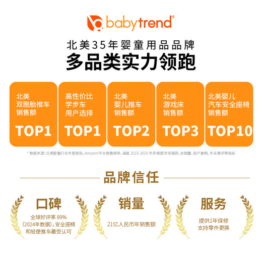 Baby trend U.S. imported TOP2 brand child safety seat for car use for infants aged 4-13 years old, baby car reclining seat