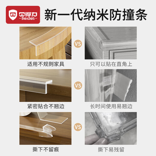 贝得力宝宝防撞条防撞贴桌角护角软包边隐形透明儿童环保无毒宽3cm长4米