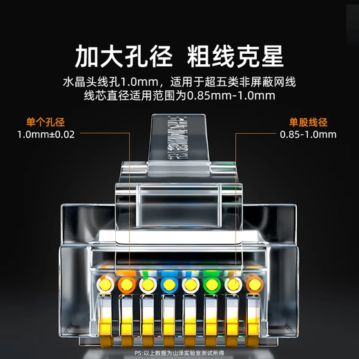 山泽 超五类网线水晶头 50U镀金工程级RJ45网线连接器 cat5e千兆网络接头 超5类网络水晶头100个 C550U