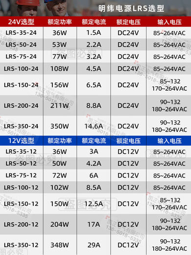 Mingwei Switch Alimentation LRS-100-24V / 12V / 5VLRS-35 / 50/75/150W / 200/350MDR LRS3524