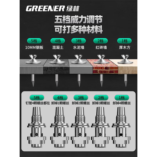 GREENER Tool Gun Nailing Ceiling Artifact All-in-one Air Nail Special Household Concrete Mini Silenced Nail Gun Nailer Black Nickel All Steel Free 100 Round Nails + 70% Noise Reduction