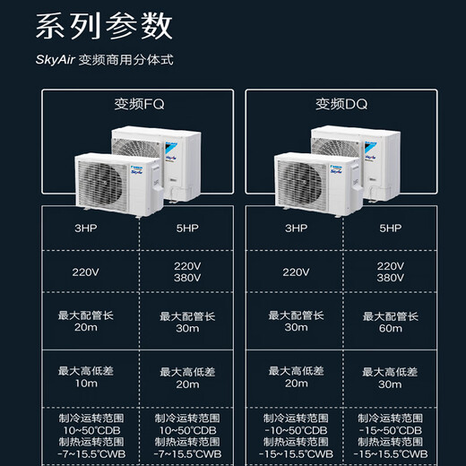 Daikin machine room dedicated precision air conditioning luxury cabinet cooling and heating fixed frequency commercial 3/5P communication base station dedicated FVAP05AAK two-level frequency conversion cooling and heating 5P 380V