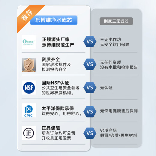 乐博维适用沁园净水器滤芯KRT2800/3820/3800/3890净水机PPC复合 专用扳手