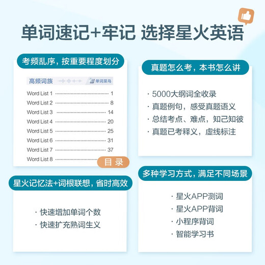 Spark English College English Level 4 Vocabulary Spark Style Skillful Memorization and Shorthand Test Preparation December 2025 Shuffled Word Book Root Associative Memory Method English Level 4 CET4 High Frequency Vocabulary Manual Free New Outline Vocabulary List Can Be Matched With A Complete Set of Past Exam Papers