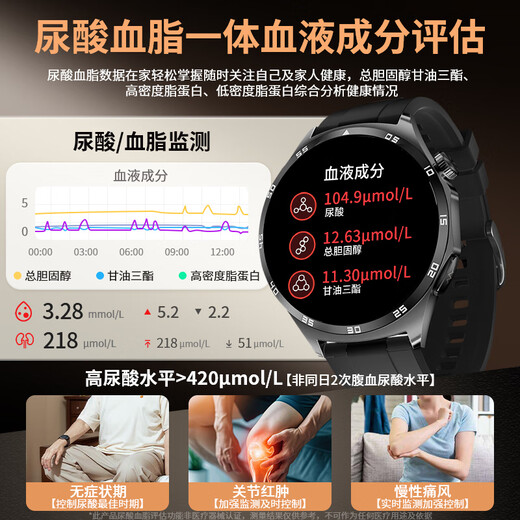 ZEDI智能健康血糖血压监测手表测血脂尿酸心率一体机动态手环MT 顶配版健康手表【测血糖血氧尿酸心率睡眠一体机】
