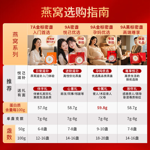 滋品物语燕窝干盏印尼进口溯源天然干燕窝燕盏孕妇滋补品端午节日礼品礼盒 【9A品质】半干挑溯源密盏100g