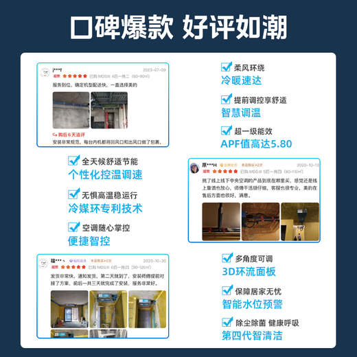 Midea central air conditioner, one to four, one to five, one to three, new first-level energy efficiency MDS third generation power-saving full DC variable frequency starlight multi-connection intelligent cleaning, enjoy national subsidies, 6 HP first-level energy efficiency, one for four, three bedrooms and one living room 120 new products